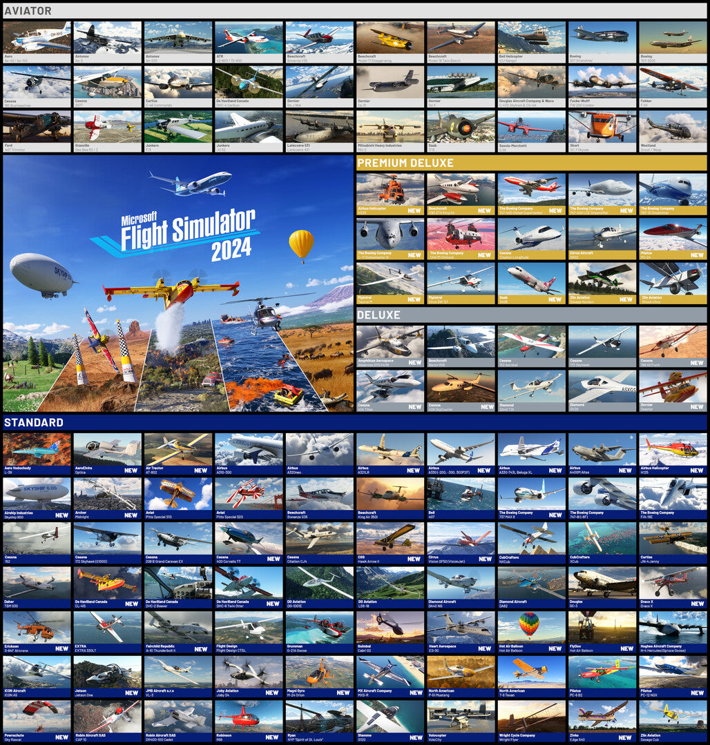 Microsoft Flight Simulator 2024 – Mídia Digital (PS5)