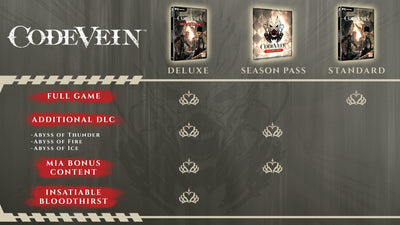 CODE VEIN – Mídia Digital (Steam/PC)