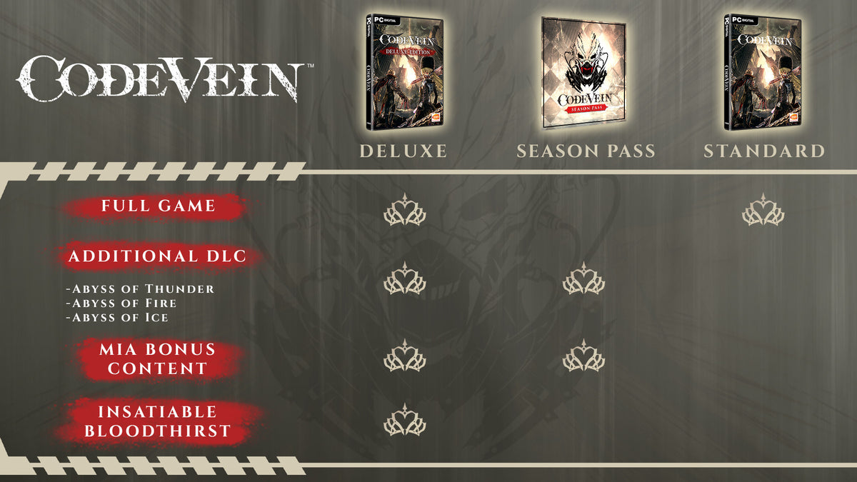 CODE VEIN – Mídia Digital (Steam/PC)