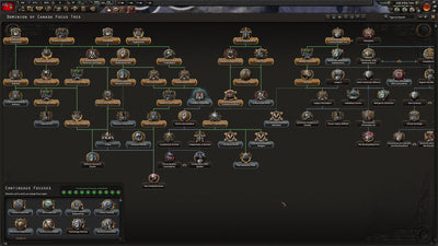 Hearts of Iron IV – Mídia Digital (Steam/PC)