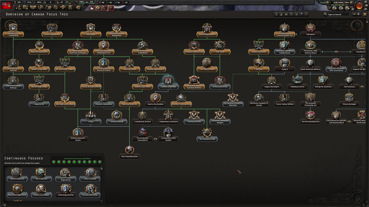 Hearts of Iron IV – Mídia Digital (Steam/PC)